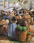 Camille Pissarro market oil painting artist